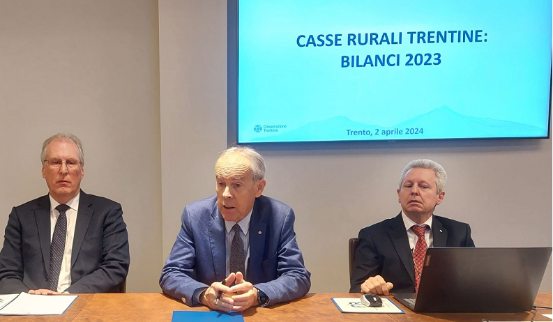 Casse Rurali Trentine. Il Bilancio 23 chiude con un utile complessivo di 210 milioni